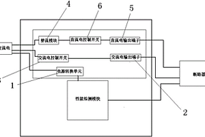 一種斷路器機(jī)械性能測試儀