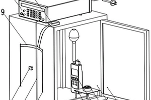 一種磁屏蔽檢測儀