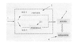 密集波分復用系統(tǒng)中光信噪比測量方法及其裝置