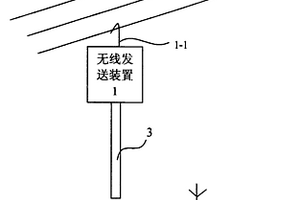 電網(wǎng)諧波無(wú)線(xiàn)檢測(cè)儀的電路裝置及其工作方法