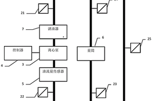 一種布赫繼電器檢測裝置和方法