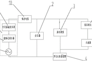 500kV高壓并聯(lián)電抗器匝間絕緣性能測試平臺(tái)