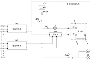 基于發(fā)動機(jī)測試臺架的發(fā)電機(jī)性能檢測系統(tǒng)及檢測方法