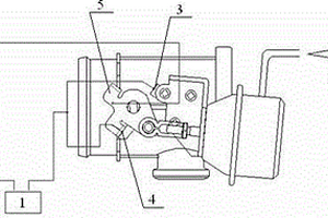 開(kāi)環(huán)節(jié)氣門(mén)響應(yīng)時(shí)間的檢測(cè)方法
