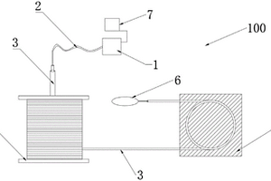 一種用于檢測(cè)鎧裝光纜性能的裝置