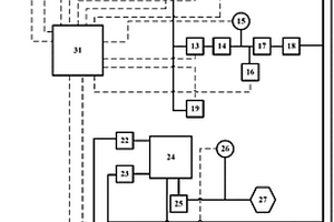 一種卡車制動(dòng)系統(tǒng)性能測試裝置