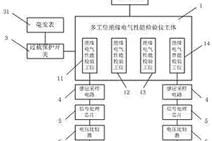 一種多工位絕緣電氣性能檢驗(yàn)儀過載識(shí)別裝置