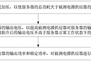 電源檢測(cè)方法、裝置、電子設(shè)備及存儲(chǔ)介質(zhì)