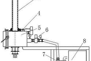 一種高溫高壓含氫金屬材料力學(xué)性能檢測試驗(yàn)裝置