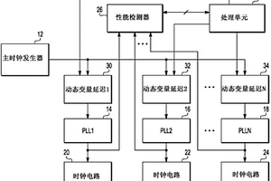 彌補(bǔ)注入鎖定的裝置及方法