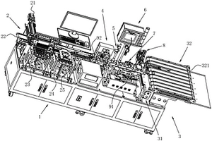 方形電池整形檢測機(jī)