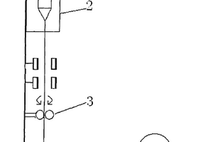 高帶寬多模光纖生產(chǎn)方法