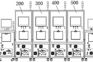 移動終端自動化測試系統(tǒng)