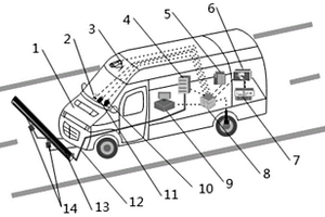 一種高速公路ETC性能快速檢測車系統(tǒng)