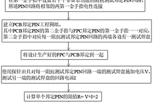 一種FPC與PCB邦定電性能的檢測方法