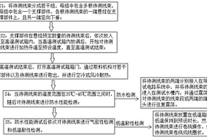 一種汽車線束多參數(shù)性能測(cè)試方法與測(cè)試系統(tǒng)