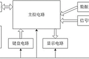 一種嚴(yán)寒地區(qū)高速鐵路防災(zāi)系統(tǒng)模擬檢測裝置