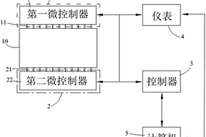 電池檢測(cè)系統(tǒng)及電池檢測(cè)方法