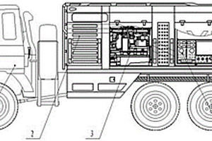 高原型航空液壓油泵車