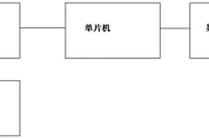 一種用于爆破掃雷的發(fā)射裝置監(jiān)測儀