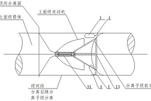 用于運載火箭中級間分離的氣動分離系統(tǒng)