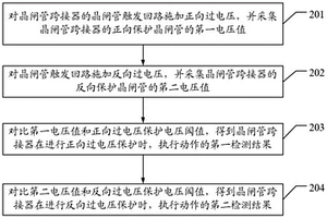 一種晶閘管跨接器的檢測方法、裝置、設(shè)備和存儲介質(zhì)