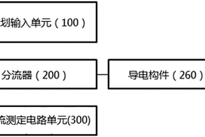 充放電循環(huán)器系統(tǒng)