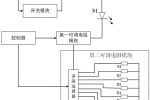 微生物發(fā)光測試儀的測試光源系統(tǒng)及其檢測方法