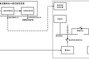 一種廠站直流蓄電池一鍵式核容裝置及方法