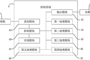 AR頭戴設(shè)備測試設(shè)備及其測試方法