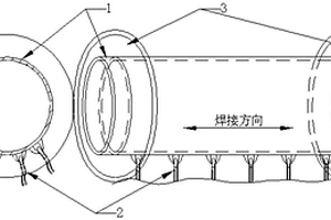 一種筒體大熔覆鎳基堆焊工藝