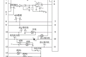 一種高度表測(cè)試設(shè)備