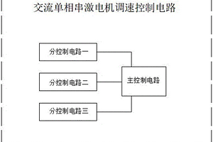 一種交流單相串激電機(jī)調(diào)速控制電路