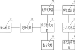 一種網(wǎng)絡(luò)通信電源電路