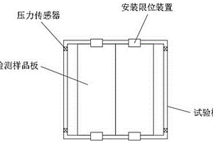 一種蒸壓加氣混凝土板材檢驗方法