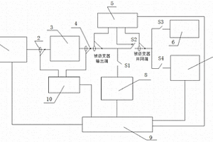 一種電動(dòng)汽車儲(chǔ)能并網(wǎng)逆變器防孤島檢測(cè)系統(tǒng)及檢測(cè)方法