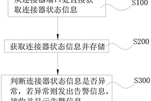 一種通用EWIS電連接器狀態(tài)檢測(cè)方法