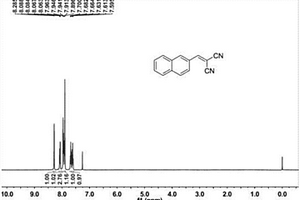 一種檢測(cè)氰化物的熒光探針及其合成方法和用途