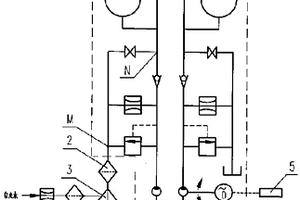 預(yù)應(yīng)力用電動(dòng)油泵滿載運(yùn)行性能檢驗(yàn)裝置