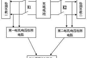 一種帶電池檢測(cè)的電動(dòng)汽車充電裝置