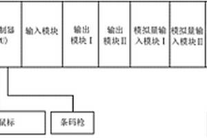 發(fā)動(dòng)機(jī)熱磨合試驗(yàn)臺(tái)架嵌入式控制器