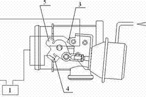 開環(huán)節(jié)氣門響應(yīng)時(shí)間的檢測(cè)裝置