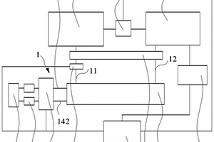 一種用于發(fā)動(dòng)機(jī)臺(tái)架試驗(yàn)的潤(rùn)滑油溫度控制系統(tǒng)和方法