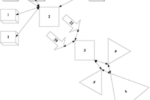 電壓監(jiān)測儀的檢測系統(tǒng)