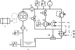 一種發(fā)動機(jī)試驗臺架用轉(zhuǎn)向泵測試裝置