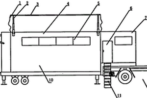 移動式汽車檢測工程車