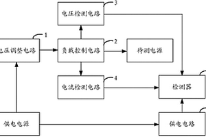 一種負(fù)載驅(qū)動(dòng)電路以及電子負(fù)載