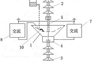 盤形絕緣子用小電弧試驗裝置