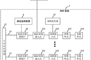 接地選線裝置檢測(cè)用物理仿真平臺(tái)