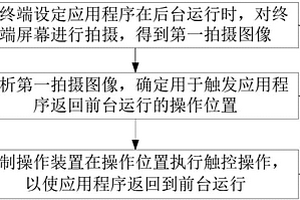 對終端進(jìn)行操作的方法、終端檢測設(shè)備、系統(tǒng)及存儲介質(zhì)